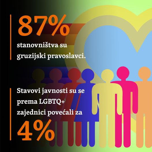 Talikašvili